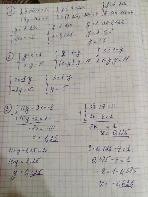 Найди значение переменной x, если {6x+y=15 2x−y=0 ответ: x=