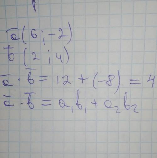 Знайдіть скалярний добуток векторів а(6.-2) і и b(2.4)