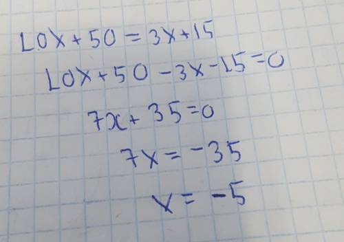 Чи є число -5 коренем рівняння 10x+50=3x+15
