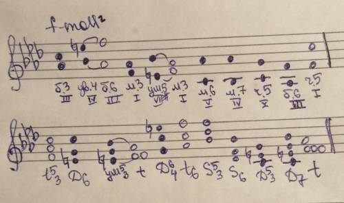 Построить в f-moll (г.) интервальную последовательность 3 на III , 4 на IV с разреш., 3 на I , 5 на