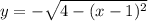 y=-\sqrt{4-(x-1)^2}