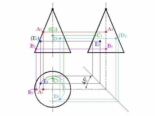 Черчение. Построить отсутствующие проекции точек конуса, лежащих на поверхностях. Точки считать види