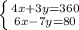 \left \{ {{4x+3y=360} \atop {6x-7y=80}} \right.