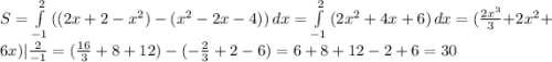 S=\int\limits^2_{-1} {((2x+2-x^2)-(x^2-2x-4))} \, dx =\int\limits^2_{-1} {(2x^2+4x+6)} \, dx=(\frac{2x^3}{3} +2x^2+6x)|\frac{2}{-1} =(\frac{16}{3}+8+12)-(-\frac{2}{3}+2-6 )=6+8+12-2+6=30