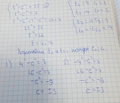 Реши систему уравнений методом алгебраического сложения:{t2+c2=25t2−c2=7​