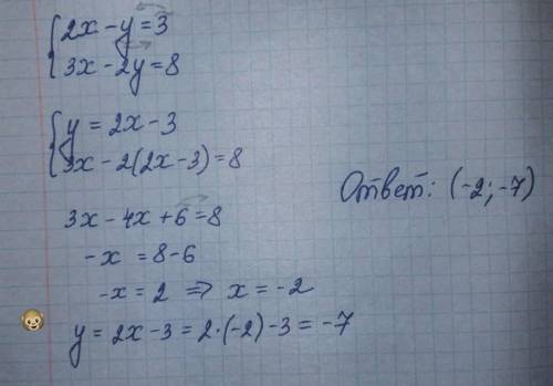 Розаязати систему рівнянь 2x-y=3 3x-2y=8