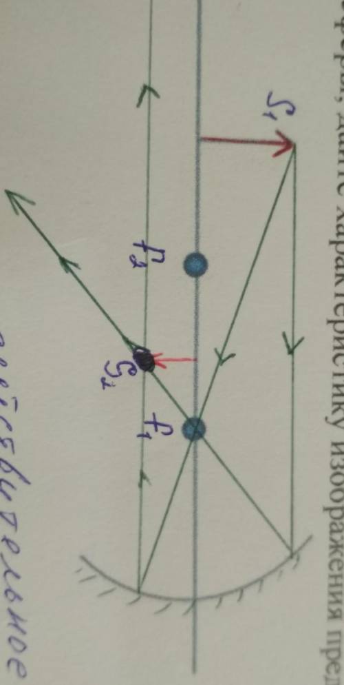 Постройте изображение предмета в сферическом вогнутом зеркале, если предмет находится перед центром