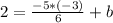 2=\frac{-5*(-3)}{6}+b