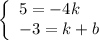 \left\{ \begin{array}{ll}5=-4k\\-3=k+b\end{array}