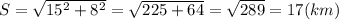 S=\sqrt{15^2+8^2} =\sqrt{225+64} =\sqrt{289} =17 (km)