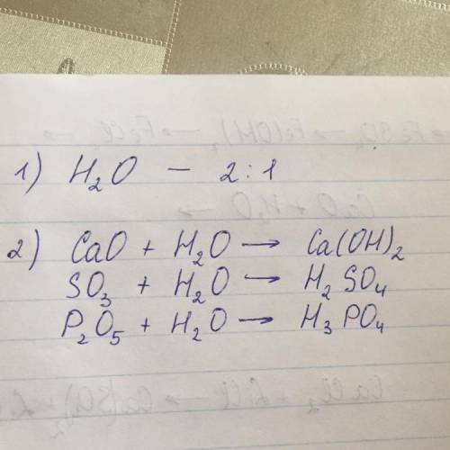 Масове відношення молекул у воді: 2:1 1:16 1:8 Складіть рівняння реакцій CaO+H2O= SO3+H2O= P2O5-H2O