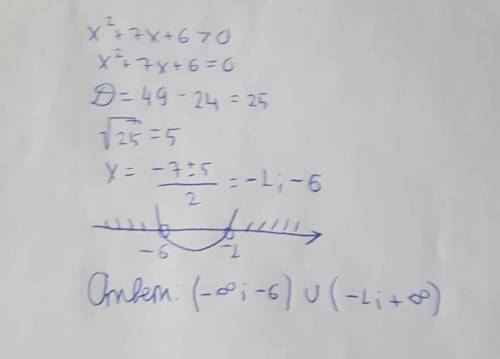 Реши сестему неравенств х²+7х+6>0​
