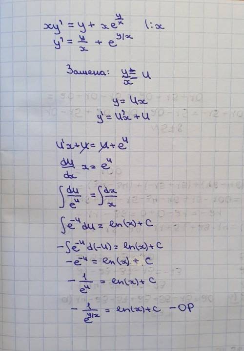 Розв'язати диференціальне рівняння