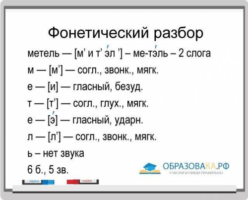 Коротке фантастичне оповідання на любу тему.