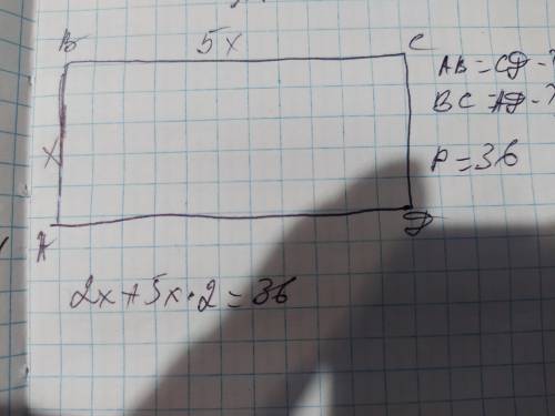 ЖЕЛАТЕЛЬНО С РИСУНКОМ. Одна зі сторін прямокутника у 5 разів більша за другу, а його периметр =36 см