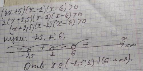Берілген теңсіздікті интегралдар әдісімен шешіңдер. (2х+5)(х-2) (х-6)>0 _