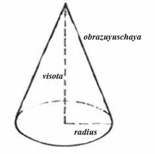 Как вычислить высоту конуса, зная образующую и радиус основания?