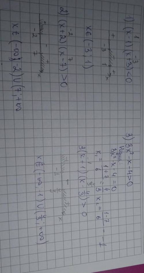 Тема:Корни квадратного уравнения. РЕШИТЕ х-1) (х+3) <0 2) (х+2) (х-7) >0 3) 3х2-х-4>0