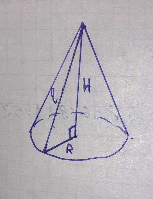 Площадь основания конуса составляет 36 π см², а площадь полной поверхности - 96 π см². Найти объем к