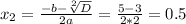 x_{2}=\frac{-b-\sqrt[2]{D}}{2a} =\frac{5-3}{2*2}=0.5