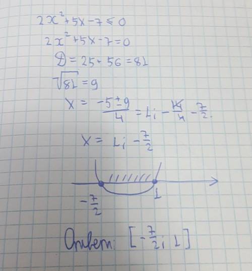 Решите неравенство 2x^2+5x-7≤0