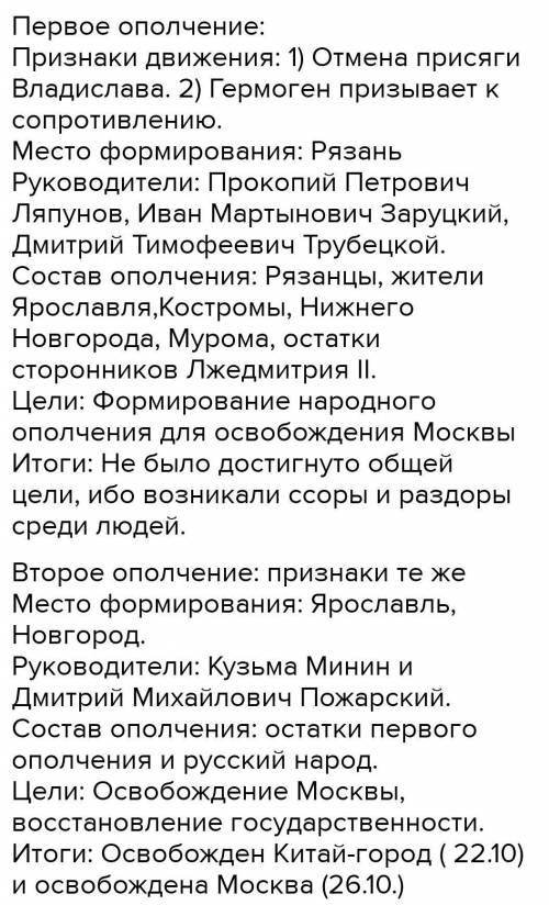 Укажите годы, места формирования, лидеров и итоги деятельности Первого и Второго народных ополчений.