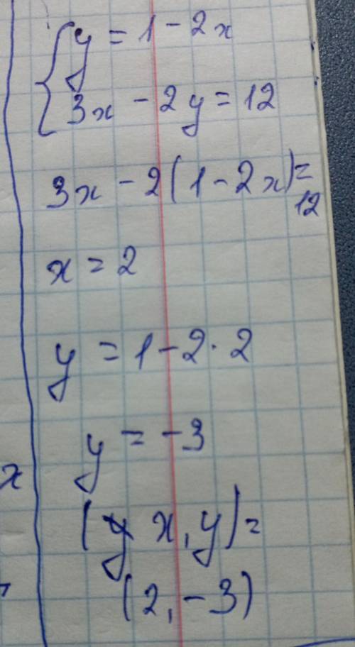 Розв’язати графічно систему рівнянь: {2х+у=1{3х-2у=12І які точки вийдуть щоб накреслити на графіку?​