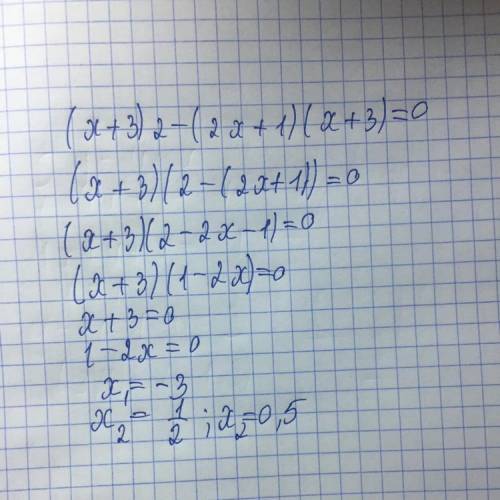 Розвьяжіть рівняння (х+3)2-(2х+1)(х+3)=0