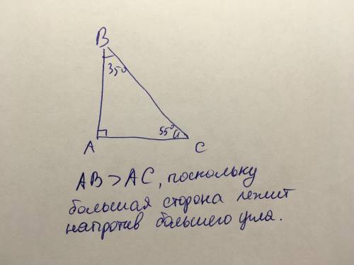 с геометрией В треугольнике АВС угол А= 90, угол В= 35. Сравни длины сторон АВ и АС. АВ < АС АВ &