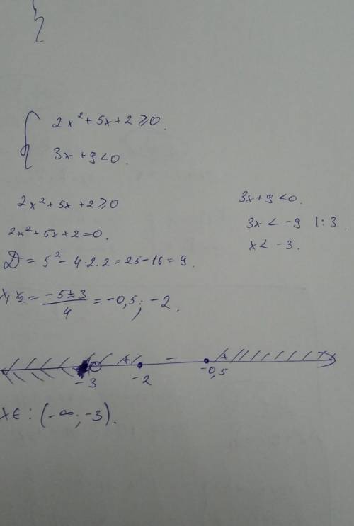 3. Решите систему неравенств:2x^2 +5х+2>_0,3х+9<0.​