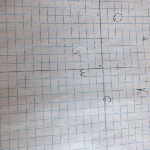 Q (-7; 2); W(0;–3), R( 6; -4), T( -2;-4), G(4;0), K(3;5) математическая задача показать эти точки на