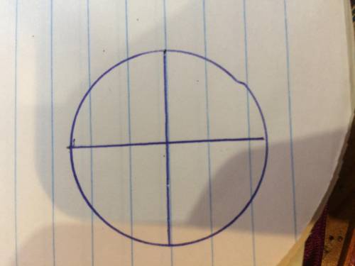 Дано коло і його центр. Поділіть це коло на 4 рівні частини. нарисуйте только с рисунком ответ