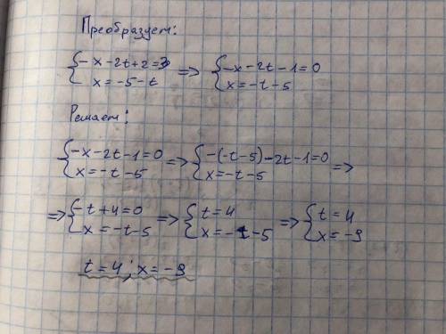 Реши систему уравнений методом подстановки.{-x-2t+2=3; x=-5-tx=t=ответ:x=;t=.