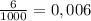 \frac{6}{1000} =0,006