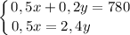 \displaystyle \left \{ {{0,5x + 0,2y = 780} \atop {0,5x = 2,4y \ \ \ \ \ \ \ \ }} \right.