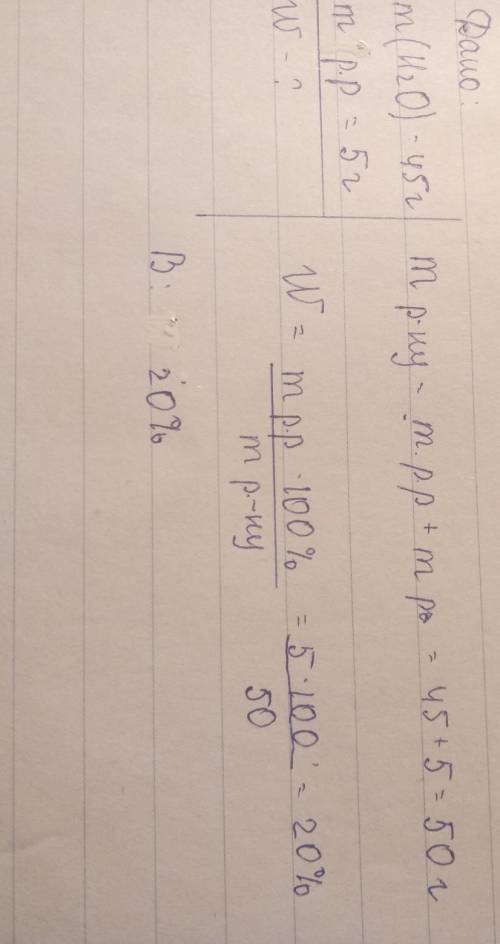 Умоляю змішали 45 грамів води та 5 грамів цукру. визначте масову частку цукру в отриманому розчині.