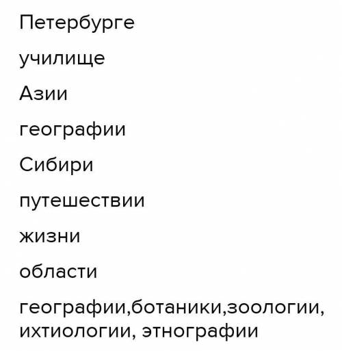 Задание по Русскому Языку