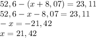 52,6-(x+8,07)=23,11\\52,6-x-8,07=23,11\\-x=-21,42\\x=21,42