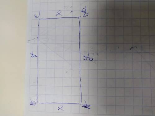 Знайдіть сторони прямокутника, якщо його периметр дорівнює 32 м, а площа - 64 м2.