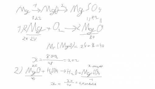 Обчисліть кількість речовини магній сульфату яку можна одержати з магнію масою 12 г, за схемою: Mg →