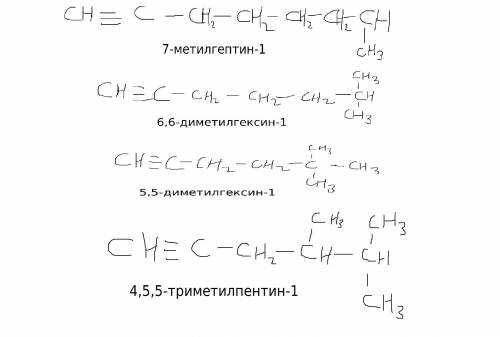 Составить структурные формулы изомеров октина (по четыре примера на каждый вид изомерии), назвать по
