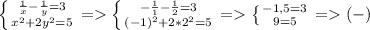 \left \{ {{\frac{1}{x}-\frac{1}{y} =3 } \atop {x^{2}+2y^{2} =5 }} \right. = \left \{ {{-\frac{1}{1}-\frac{1}{2}=3 } \atop {(-1)^{2}+2*2^{2}=5 }} \right. =\left \{ {{-1,5=3} \atop {9=5}} \right. = (-)