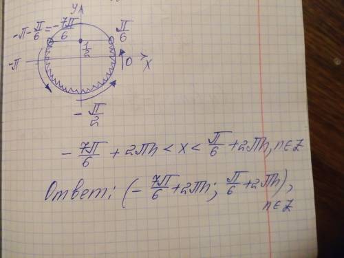 умоляю решите неравенствоа) sinx<0,5б) cosx>0,5в) tgx меньше или равно -3​