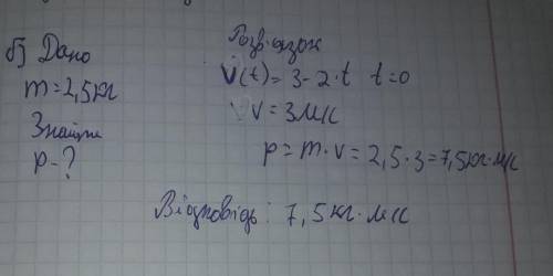 Тіло масою 2,5 кг рухається вздовж осі ОХ. Рівняння руху тіла має вигляд: х = 15+3t - t2. Яким є імп