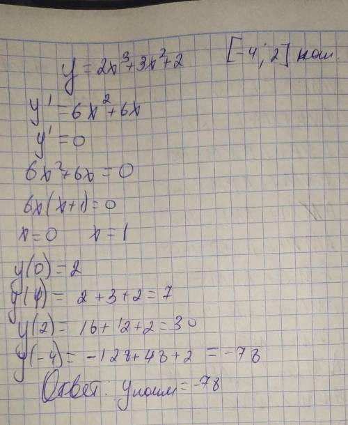 Найдите наименьшее значение функции f (х) = 2+3+2 на отрезке [-4;2]