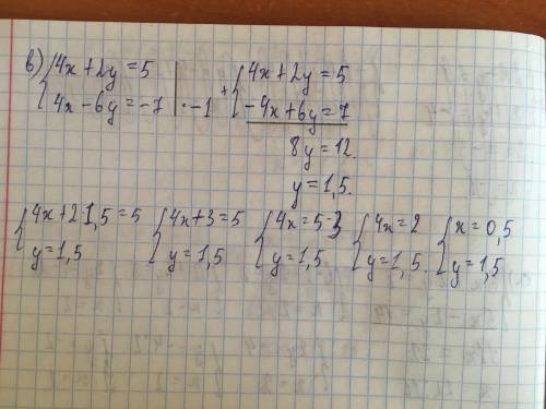 Решите систему сложения: а) 6х+2у=8, 5х-2у=14; б) 4х-у=1, 5х+3у=14; в) 4х+2у=5, 4х-6у=-7.
