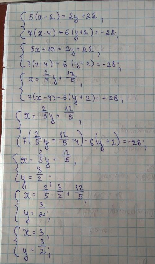 Розв'яжіте систему рівняння : (5(x+2) = 2y + 22 (7(x-4) - 6(y+2) = -28