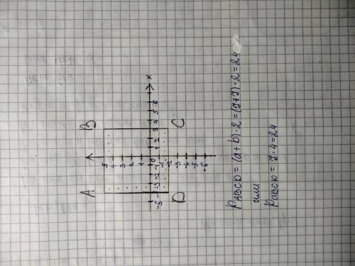 Построить прямоугольник АВСD, если А(-4;5), С ( 3;-2). D (-4;-2). Найти координаты точки В и вычисли