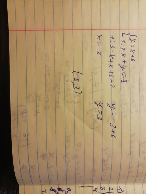 Решите графически систему уравнений: y = x + 6, 1/3x+y = 2;