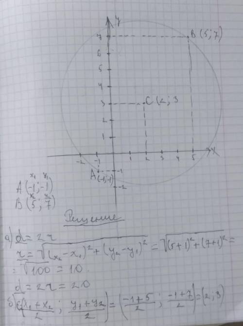 Точки А(–1; –1) и В(5; 7) являются концами диаметра окружности. Найдите: а) диаметр окружности; б)